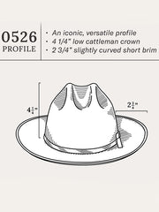 Stetson SFOPRD-052661 Classics Collection Open Road 6X Felt Hat Silverbelly profile guide. If you need any assistance with this item or the purchase of this item please call us at five six one seven four eight eight eight zero one Monday through Saturday 10:00a.m EST to 8:00 p.m EST