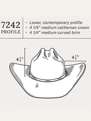 Stetson SFMEDL-7242E5 Medalist 5X Fur Wool Blend Hat Sahara profile guide. If you need any assistance with this item or the purchase of this item please call us at five six one seven four eight eight eight zero one Monday through Saturday 10:00a.m EST to 8:00 p.m EST