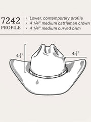 Stetson SFSKYL-724207 SKYLINE 6X Profile 72 Felt Hat Black profile guide. If you need any assistance with this item or the purchase of this item please call us at five six one seven four eight eight eight zero one Monday through Saturday 10:00a.m EST to 8:00 p.m EST